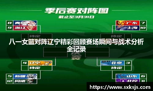 八一女篮对阵辽宁精彩回顾赛场瞬间与战术分析全记录